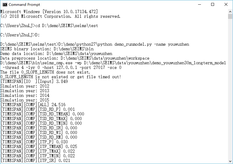 ywzrunmodelsimple